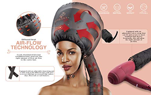 Eleganty Extra Large Soft Bonnet Hood Hairdryer Attachment With Headband That Reduces Heat Around Ears And Neck To Enjoy Long Sessions - Used For Hair Styling, Deep Conditioning And Hair Drying #TOP2
