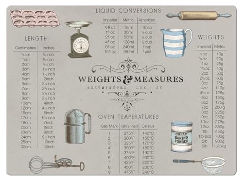 Weights and Measure Glass Chopping Board - 30x40cm - Kitchen Worktop Saver