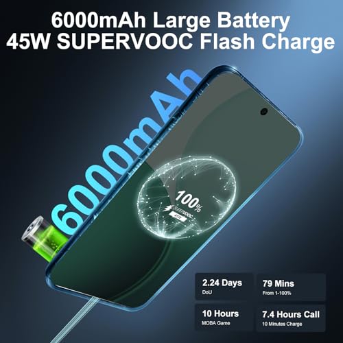 OPPO Reno14 FS 5G 12+512GB Teléfono Movil, IA Smartphone Android, Pantalla AMOLED 120Hz de 6,57", Cámara AI 50+8+2MP, Batería 6000mAh, SUPERVOOC 45W, Snapdragon 6 Gen 1, IP69, Vídeo 4K, NFC, Azul 3 Oppo Reno14 Fs 5g 12+512gb Teléfono Movil, Ia Smartphone Android, Pantalla Amoled 120hz De 6,57", Cámara Ai 50+8+2mp, Batería 6000mah, Supervooc 45w, Snapdragon 6 Gen 1, Ip69, Vídeo 4k, Nfc, Azul