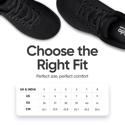Image of Frido Cloud Comfort Walking Shoes for Women | Zero-Drop Barefoot Design with Wide Toe Box | Lightweight Breathable Comfort Shoes | Natural Foot Movement | Available in Slip-On & Lace-Up Styles