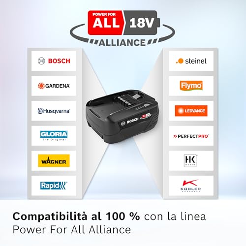 Bosch BHZUB1850 - Batteria Di Ricambio Da 18 V, Con Potente Batteria Da 5,0 Ah, Adatta A Tutti Gli Aspirapolvere Senza Fili, Colore: Nero - 6