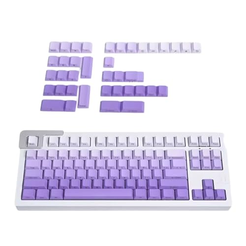 Teclas de teclados mecánicos a color para renovar el estilo de tu computadora de juegos