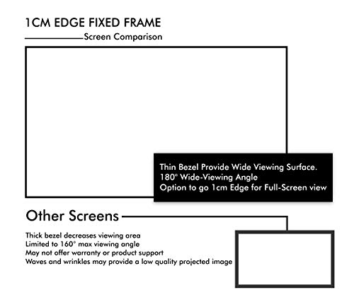 Image of BIG VUE 1 Cm Edge 150 Inches Fixed Frame Projector Screen 16:9 Diagonal Active 3D 4K Ultra Hd Projector Screen (150 Inch, White)