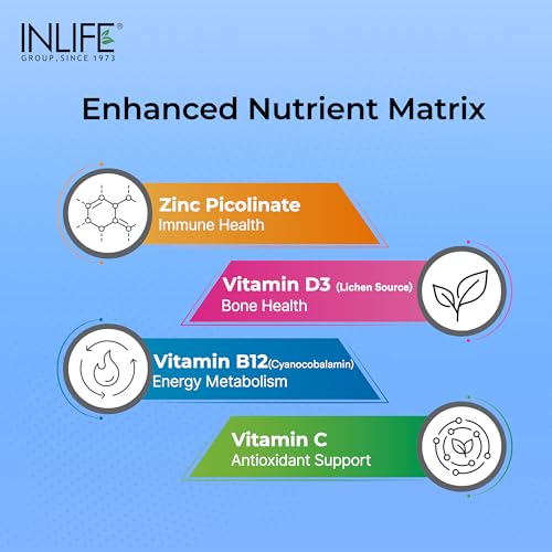 Image of INLIFE Magnesium Complex 2000mg, 5x Salts Glycinate L-Threonate Citrate, Zinc Vitamin C D3 B12, Muscle Nerve & Energy, 60 Tablets (Pack of 2)