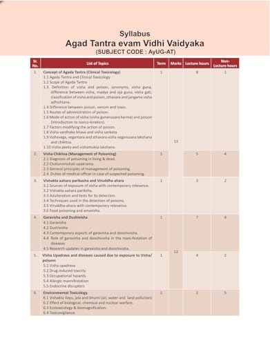 Image of Agad Tantra Evam Vidhi Vaidyak DR. VISHNU PRABHAKAR JOGLEKAR