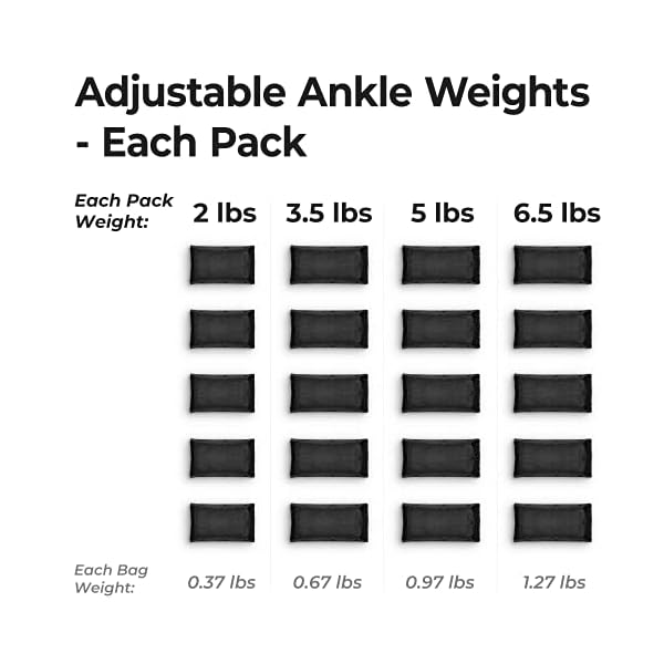 Sportneer Adjustable Weighted Ankle Weights Set 1 Pair 2 4 6 8 10 Lbs Leg Weight Straps for Women Men for Gym,Fitness, Workout,Walking, Jogging,1-5 lbs for Each Ankle, 1 Pair 2-10 lbs (Black)