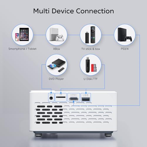 Tmy V08 Mini Projector, Upgraded Bluetooth Projector thumb #5