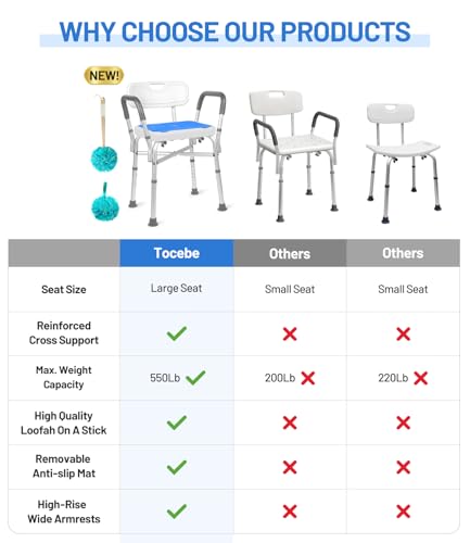Tocebe SHOWER CHAIR For Inside Shower, 550Lb Capacity Shower Seat With Reinforced Cross Bar, Adjustable Height Anti Slip Bath Chair thumb #1
