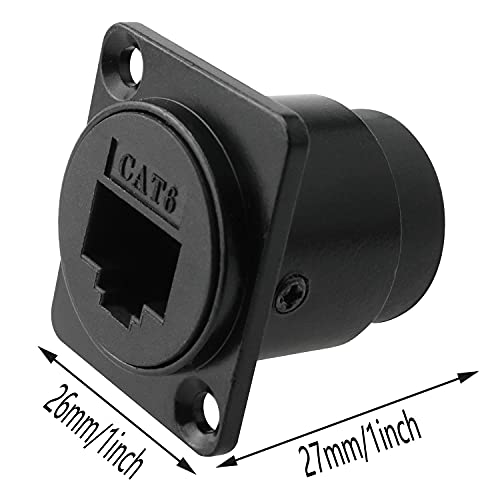 Conector industrial RJ45 Cat6 para panel impermeable miniatura 5