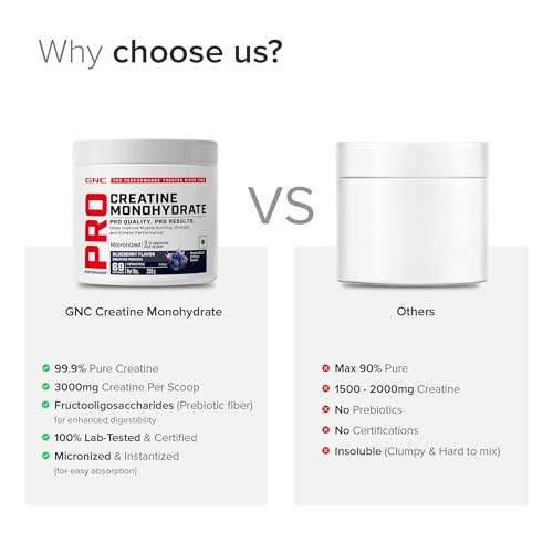 Image of GNC Pro Performance Pure Micronized Creatine Monohydrate with Free Shilajit|250 gm & 10 gm Shilajit|Instantized|Fuels Muscles|Increase Muscle Mass|Rapid Absorption|Blueberry