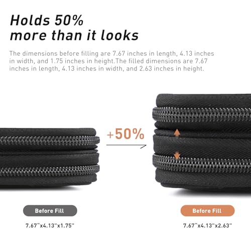 insulin cooler travel case double layer medicine kit diabetes travel case portable medicine organizer with 2pack 150g ice pack tsa approved for insulin pens diabetic supplies black