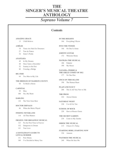 Singers Musical Theatre Anthology Volume 7 | Soprano Voice Songbook with Authentic Broadway Selections | Sheet Music for Auditions and Performances | 35 Songs Vocal Score Collection - Image 4