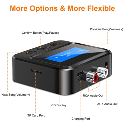 Bluetooth Transmitter Receiver - Bluetooth 5.0 Audio Receiver With Display, Wireless Audio Adapter For Home Stereo/Headphones/Speakers/Home Theater/Tv/Pc/Car, With Tf Card/Rca/3.5Mm/Aux Output #TOP6