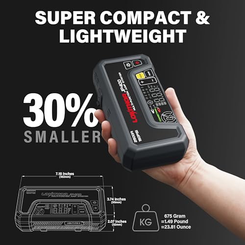 Portable Jump Starter with 150PSI Compressor