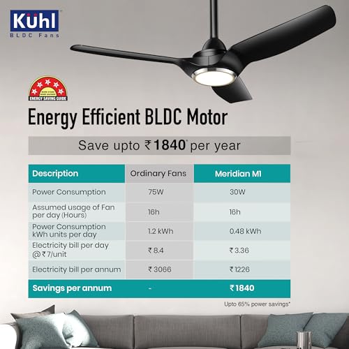 Image of KUHL Meridian M1 1200MM 65% Power Saving BLDC Ceiling Fan With Remote | BEE 5 Star Rated & ISI Marked | High Air Flow | Down Light & Reverse Mode | 5 Year Warranty on Motor | Free Installation |Black