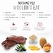 Know Better for Cats – Beef Recipe, RAW Cat Food Premix/Supplement for Making Homemade Cat Food, All Natural, Holistic Veterinarian Approved, Grain Free, No Artificial Additives