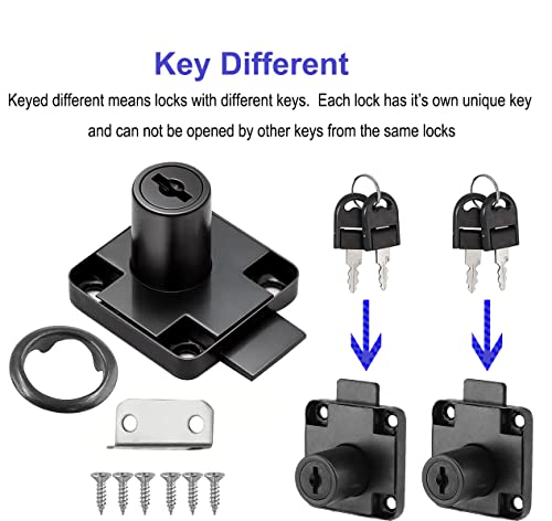 Litensh Cam Lock 22mm - Image 4
