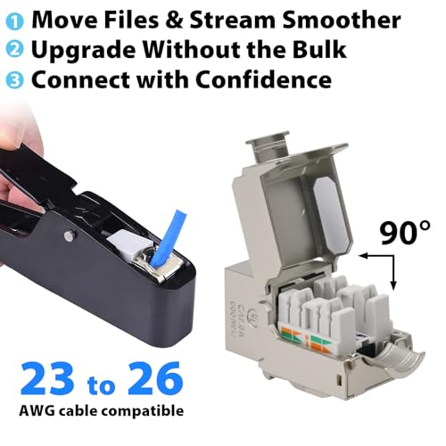 Conectores Keystone CAT 6A apantallados ángulo 90° x6 miniatura 2