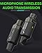 Ulumac Aroma Wireless XLR Transmitter and Receiver, Professional UHF Wireless Microphone System for Stable Transmission, 7-Channel, 130ft Range, Wireless Mic Adapter for Dynamic Mics/PA/Mixer(ARC2)