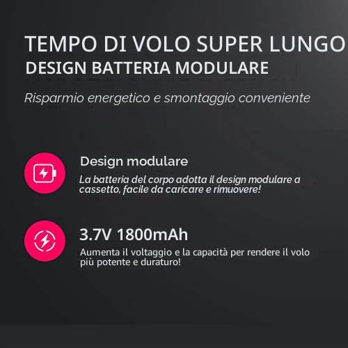 E88 WIFI FPV Drone con Grandangolare 4K HD Doppia Fotocamera Pieghevole, Altitude Hold, Telecomando, Quadricottero, Droni Professionali