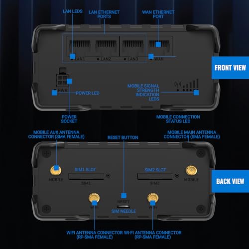 Image of Teltonika RUT951 Industrial WiFi Cellular Router - 4G LTE (CAT 4), 3G - Wireless Access Point with Hotspot Functionality - Automatic WAN Failover, Dual SIM Internet Router (TELRUT951A00800)