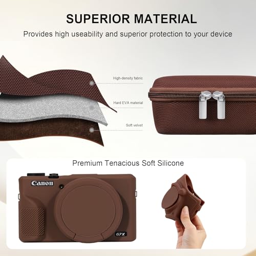 Image of Elonbo Camera Carrying Case for Canon PowerShot G7X Mark III Digital Camera