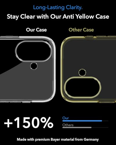 Image of Jkobi Lifetime Anti-Yellow MagSafe Compatible Clear Back Case Cover for Apple iPhone 17 (Sleek Hard Crystal | Camera Protection and Shockproof)