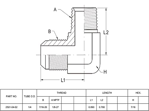 Image of (2-PACK) 2501-04-02 Hydraulic Hose Adapter Fitting 1 /4 inch Male JIC 37 Flare (7 /16-20 UNF) x 1 /8 inch Male (1 /8-27 NPTF) 90 Elbow SAE Pipe Joints Connector Carbon Steel