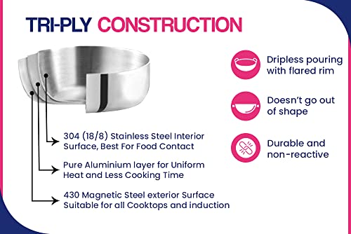 Image of Bhalaria Triply Stainless Steel Tope with Lid Flat Bottom -13 | 2.5L Capacity | Gas & Induction Compatible | 2X Faster Heating | Easy to Clean | Less Oil Use|100% Food Safe | Durable Cookware Silver