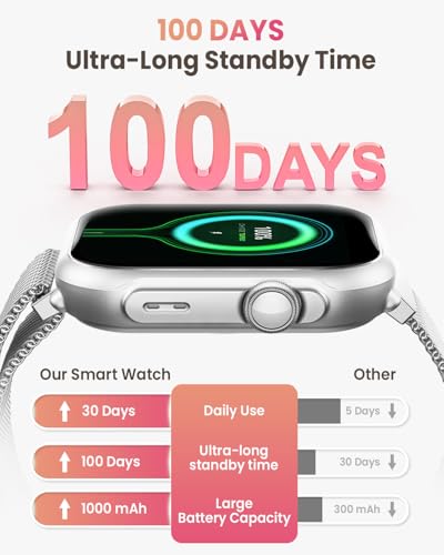Image of Smart Watches for Women Reloj Inteligente: Smartwatch with 30Day Battery Life Heart Rate SpO2 Sleep Monitor Bluetooth Calls IP68 Waterproof Fitness Tracker watch Running Yoga for iPhone Android 2Bands