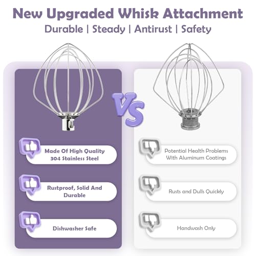 Image of Stainless Steel 6-Wire Whisk Attachment for KitchenAid Mixer, 4.5-5Qt Tilt-Head Stand Mixer Compatible, Dishwasher Safe, Ideal for Whipping Cream, Mixing Flour & Cake, Perfect for Mayonnaise Whisks