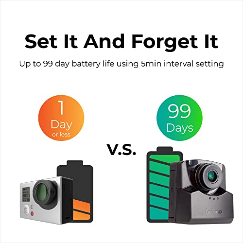 Brinno Empower Tlc2020 Time Lapse Camera Outdoor Construction & Ath1000, New Quick Menu, Step Video & Stop Motion Capture Modes In Hdr And Fhd, Long-Lasting Battery, Weatherproof #TOP2