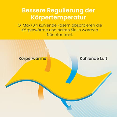 Cosi Home Premium Kühldecke - Sommerdecke mit Q-Max0.4 Kühlfasern - Atmungsaktive Bettdecke, Kuscheldecke & Sofadecke gegen Nachtschweiß - Kühlende Decke Grau - 150 x 200 cm