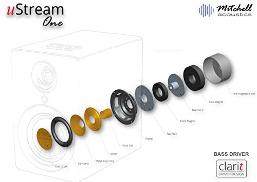 Mitchell Acoustics uStream One | Enceintes Actives Hi-FI True Wireless Stereo | Aucun Fil Entre Les Enceintes | Streaming, Vinyle. Redonnez Vie à Vos Artistes | Branchez Les sur Votre TV | Blanc - Les Beatles, Paul McCartney, John Lennon, RIngo Starr, George Harrison Mitchell Acoustics uStream One | Enceintes Actives Hi-FI True Wireless Stereo | Aucun Fil Entre Les Enceintes | Streaming, Vinyle. Redonnez Vie à Vos Artistes | Branchez Les sur Votre TV | Blanc – Image 6
