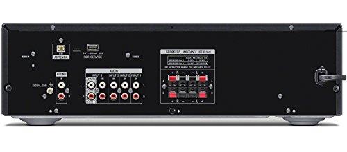 premium AV receiver Bundle product image