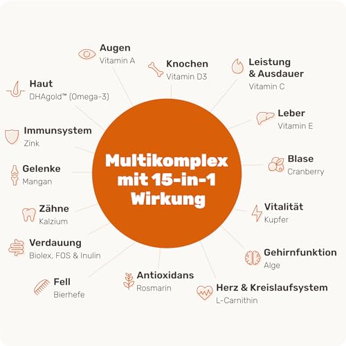 15-in-1 Multivitamin Komplex für Hunde - Multi Vital 110 Snacks (325g) von mammaly - Omega 3, Vitamin B, C, A, D3, E Snacks - Leckerlies für Hund - Unterstützt Immunsystem, Vitalität, Gehirnfunktion