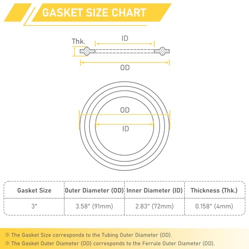 Image of 3 Inch Tri Clamp PTFE Gasket 12PCS for 3 inch Tri-Clamp Sanitary Fittings Polytetrafluoroethylene TC Seal Gaskets (0uter Diameter: 91mm, Thickness: 4mm)