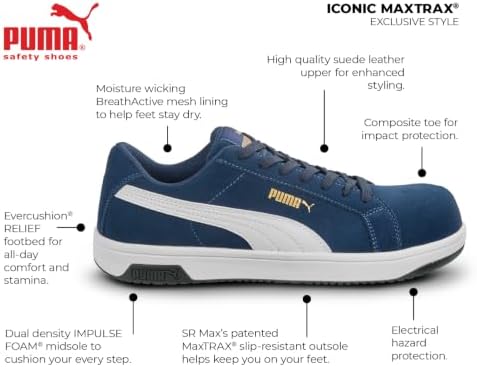 PUMA Mens Ocean Blue/White Iconic MaxTrax Composite Toe SRO Athletic 9.0 M - 5