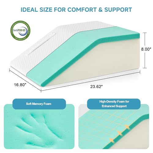 Image of Yojoker Leg Elevation Pillows for Swelling, Memory Foam Wedge Pillow for Legs Blood Circulation, Leg Elevation Pillows for After Surgery, Knee Wedge Pillow for Sleeping Back Hip Ankles Relief Navy