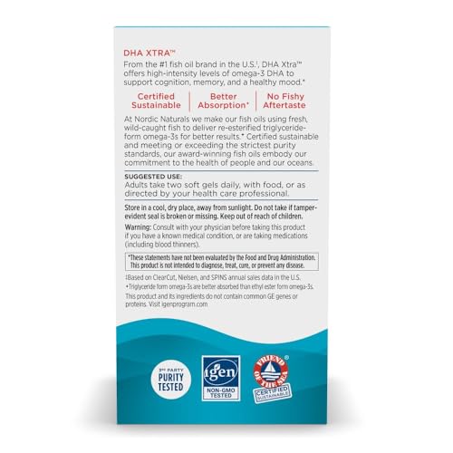 Vitamínicos, Imagen adicional