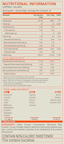 Image of FUELONE Whey Protein (Cafe Mocha, 1kg / 2.2lbs) | 24g Protein | 5.29g BCAA & 4.2g Glutamic Acid