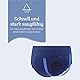 Amazon Basic Care Men’s Pants Plus Large – 4 Packungen à 7 Stück (28 Pants), Blau