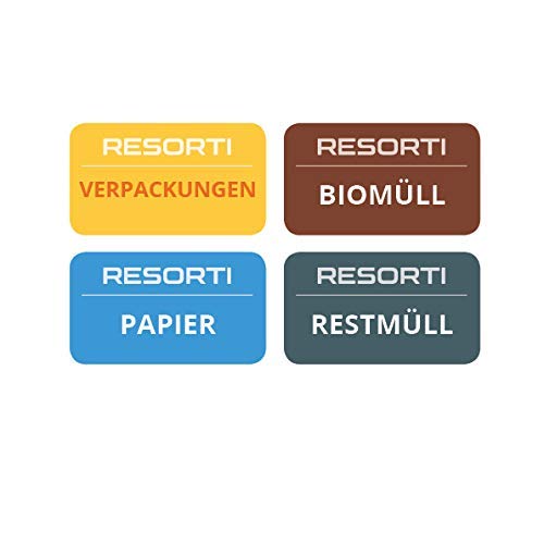 Resorti Aufkleber 4er Set für Abfall- und Mülltrennung Motiv eckig (Restmüll, Gelber Sack, Biomüll, Papier-Müll) Cover