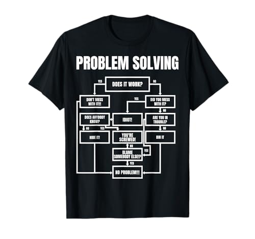 Men Problem Solving Chart - Flow Chart Geek Nerd Funny Gift T-Shirt