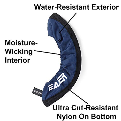 image for EALER BDT100 Ice Skate Blade Covers,Guards for Hockey Skates,Figure Sk
