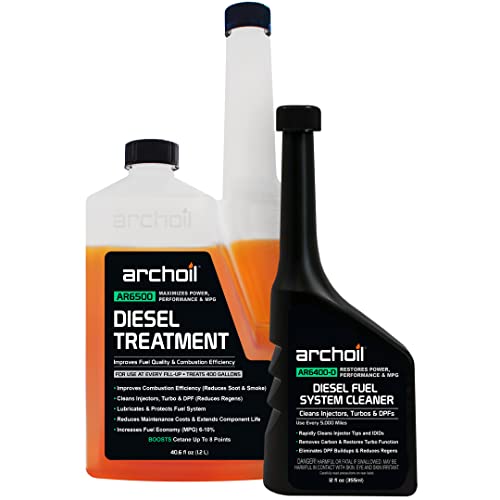 Best Diesel Fuel Additive Powerstroke ExpertHabit