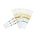 Pevor Health Test Strips (100Pcs Urine Test Strips)