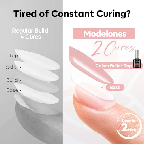 Image of modelones Builder Nail Gel, Soft Pink Builder for Nails No Top Coat Needed, Glossy Jelly Finish Blush Pink, No-Wipe, C-Curve Sculpting, 9-in-One LED Lamp Cured Color Gel Polish for Quick Diy Salon