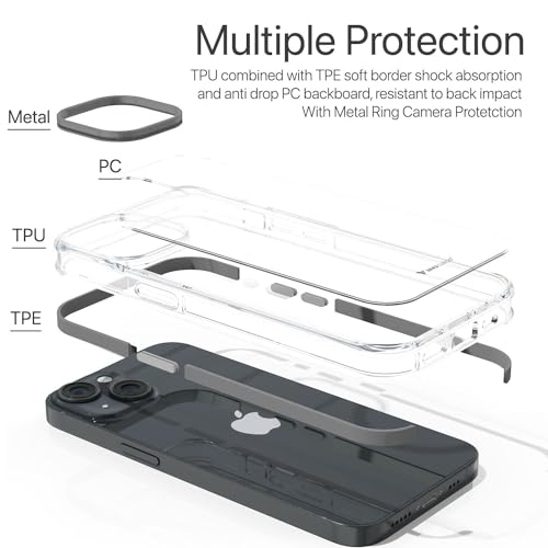 Image of Vaku Luxos Metal Vortex Series Back Cover For iPhone 14 Shockproof Scratch Resistant Slim Thin Non-Yellowing Military-Grade Protection Compatible With Mag-Safe Cover-White