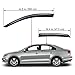 Lightronic Extra Durable Outside-Mount Auto Vent Window Visor, Fits 2019-2025 Volkswagen Jetta, UV Protection Rain Guard, Original Wind Deflector, No-Drill Easy Install, Dark Smoke, 4-Pcs